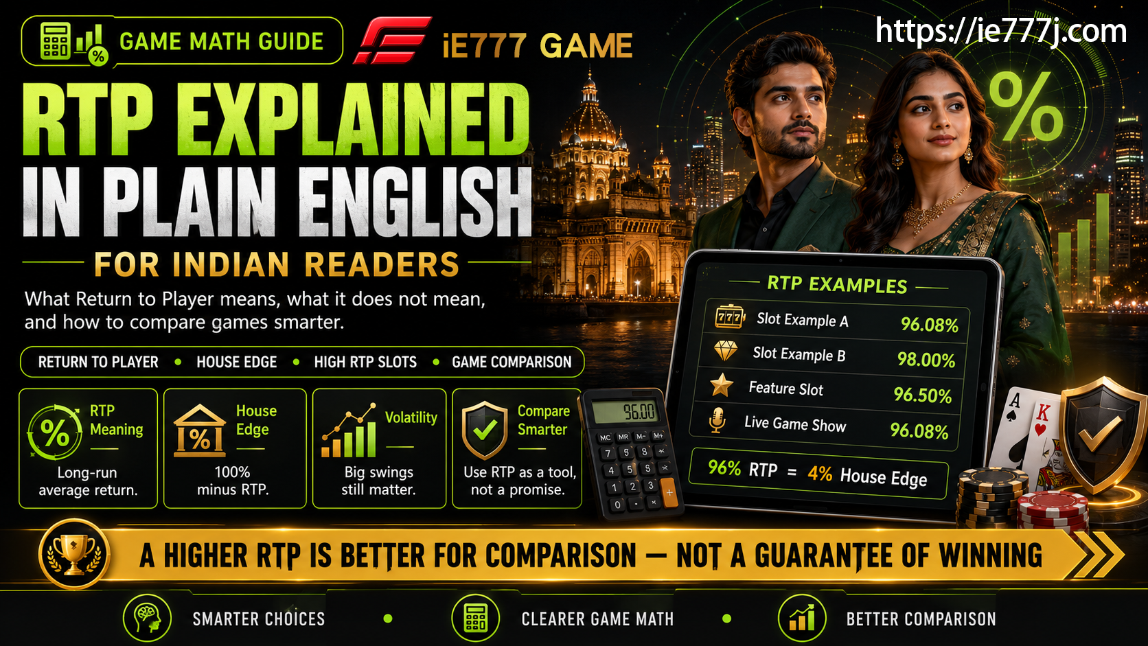 A plain-language explanation of casino RTP